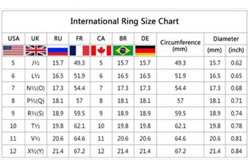 ring size chart